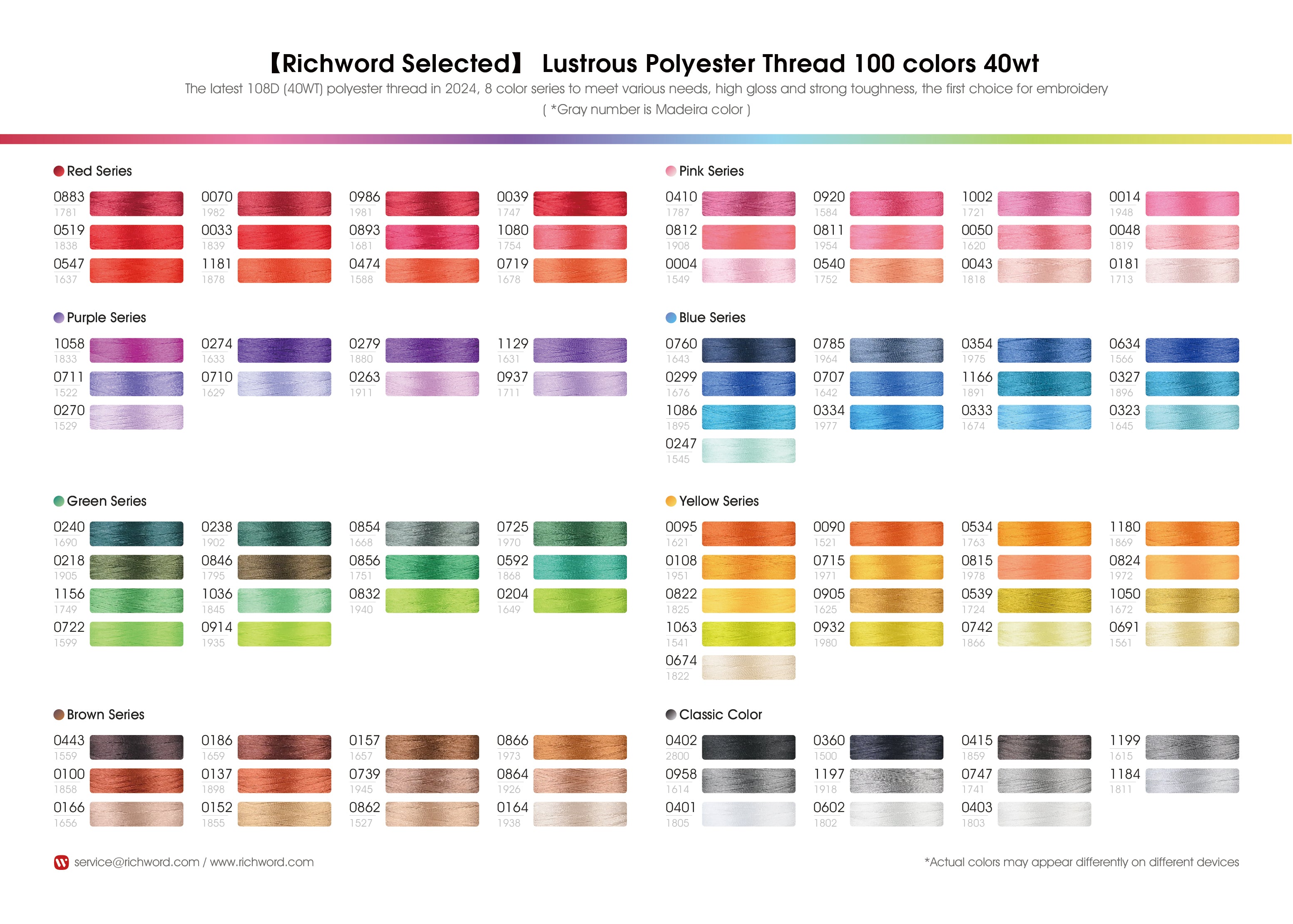 2024 Richword Selected 4000m 108D/2 40wt Polyester Thread-15 colors×1