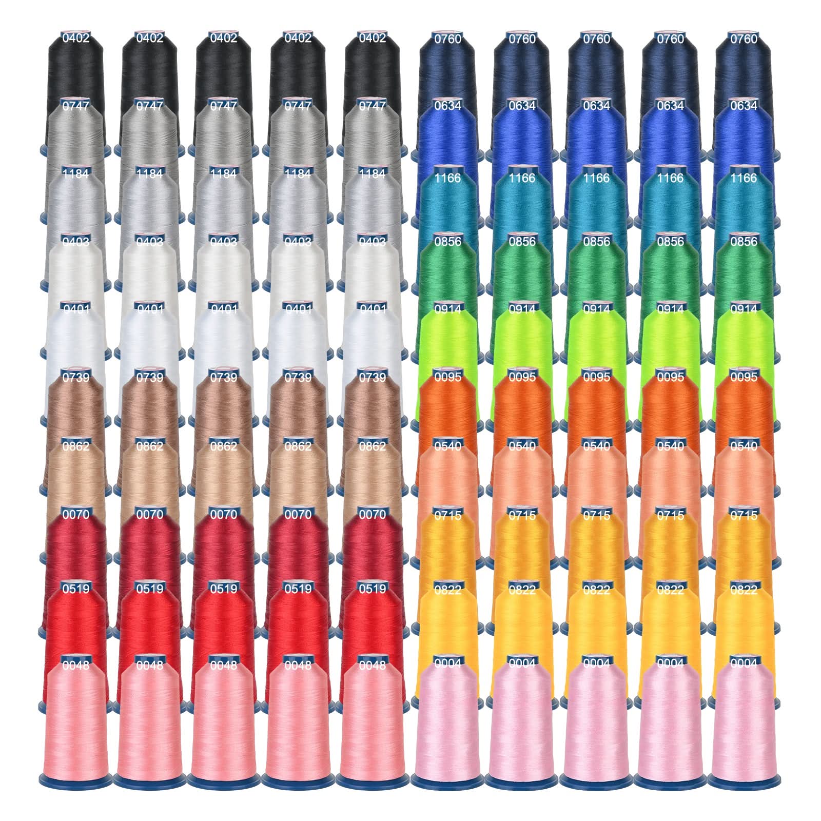 Embroidery Machine – Richword