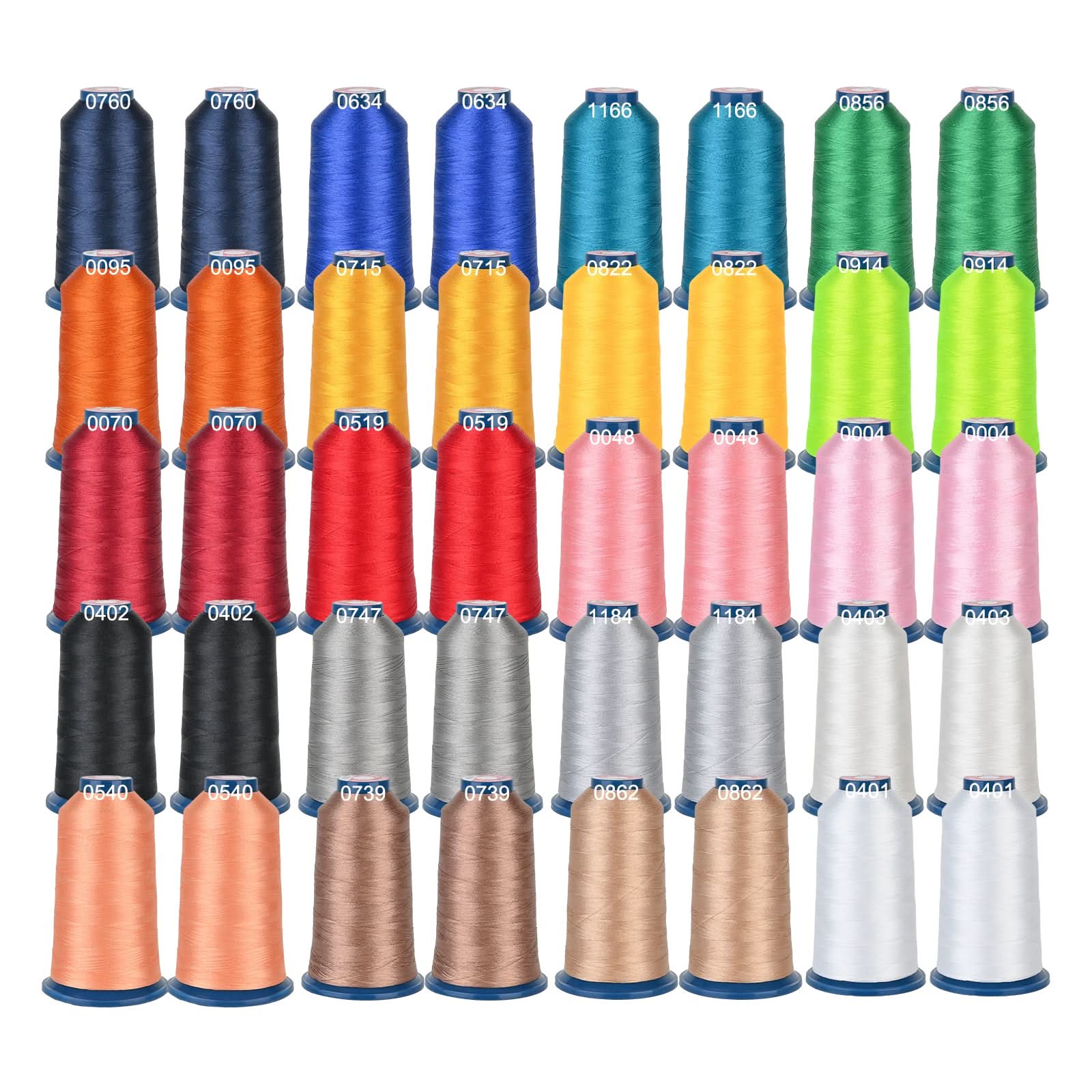 Richword Selected Thread