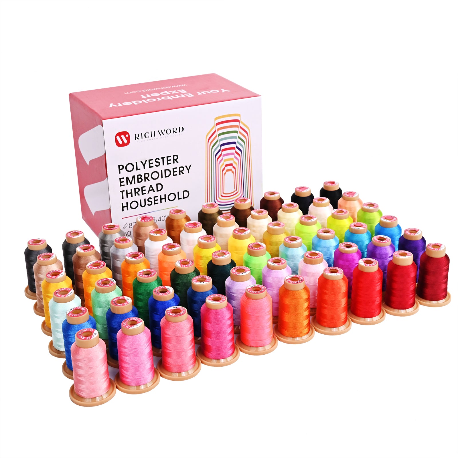 Richword Selected Thread