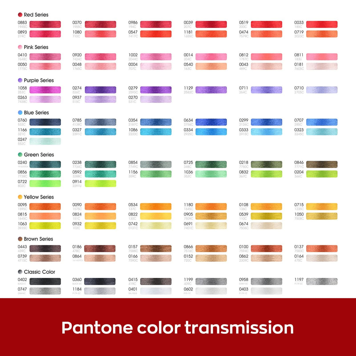 4000m*100colors Richword 108D/2 40wt Polyester Embroidery Thread / Sew